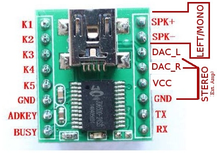 thumbnail image 2 of JQ6500 16M Voice Sound Module – USB Replaceable, 1 To 5 Way MP3 Audio Board 2 of 5