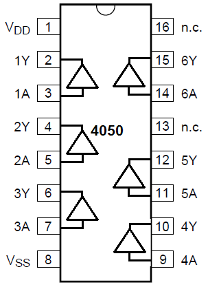 thumbnail image 2 of 10pcs CD4050BE CD4050 TI HEX Non-Inverting Buffer/Converte̴r 2 of 11